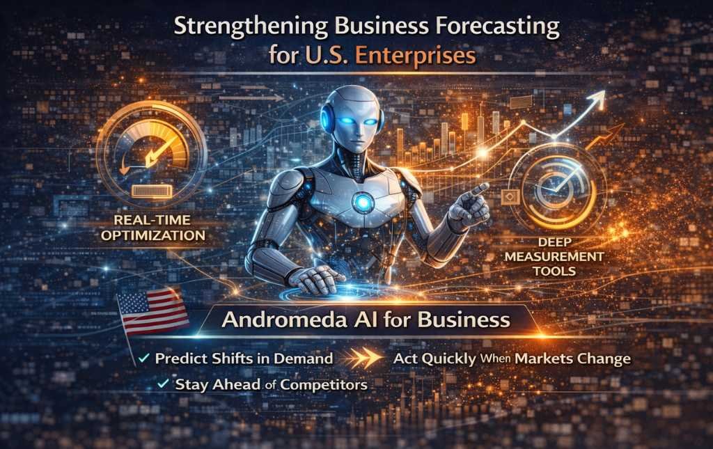 Bussiness forecating