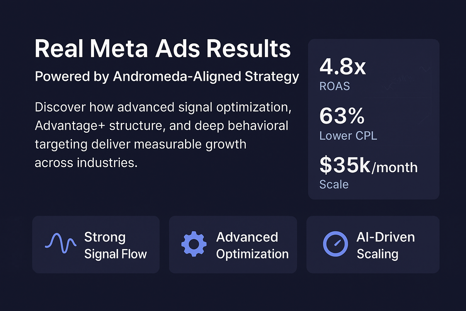 Andromeda Case Studies