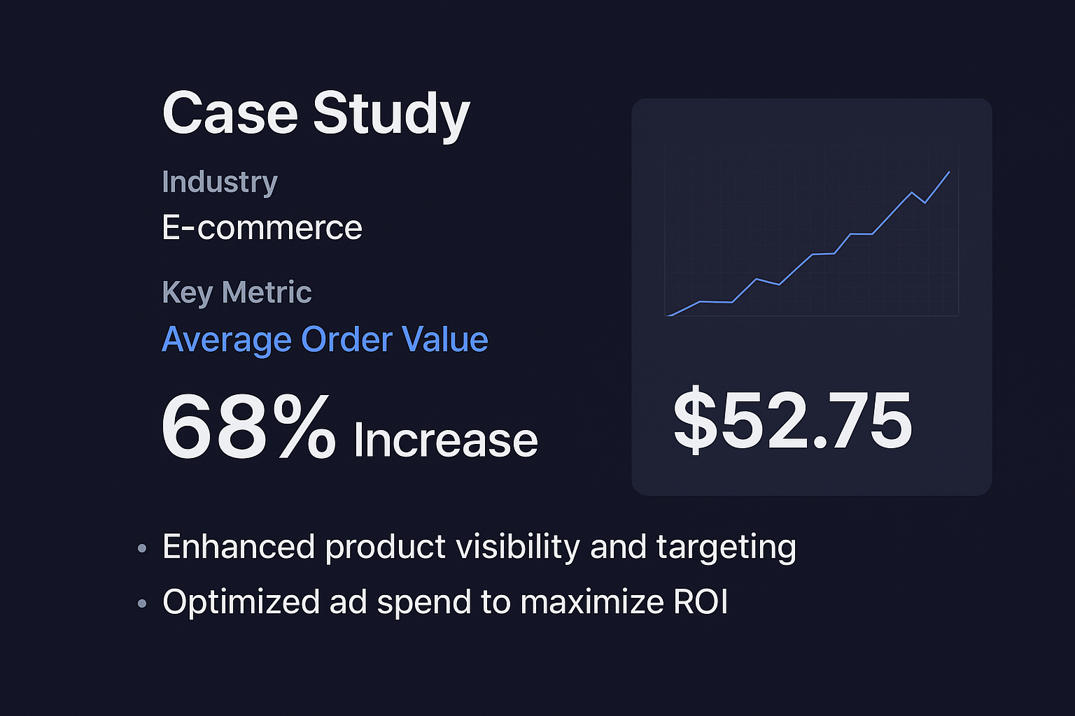 Ecom-caseStudy
