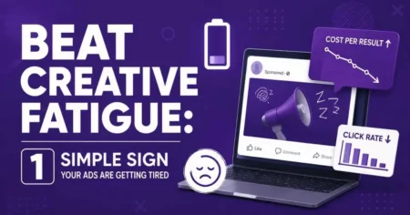 Creative Fatigue